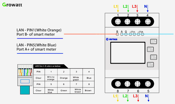 TPM = SDM630 PIN BELEGUNG - B & W.png
