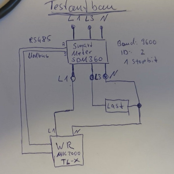 # 1 - EASTRON SDM630 MODBUS V2 & V3 & MiC2000 youtuber #.jpg