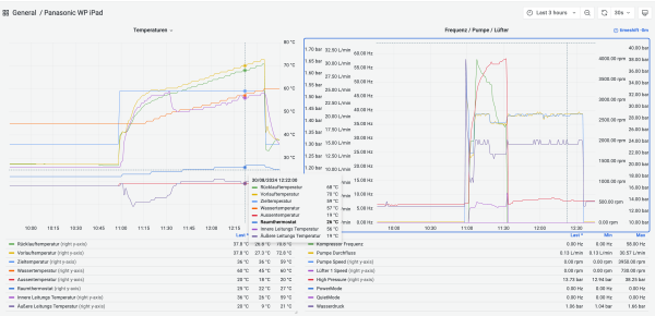 Bildschirmfoto 2024-08-30 um 12.45.48.png
