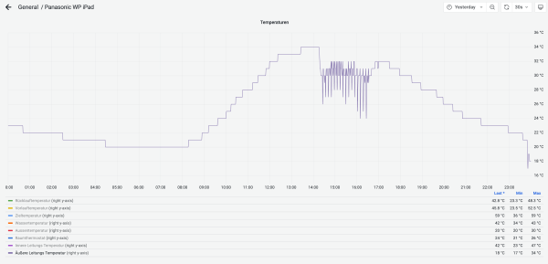 Bildschirmfoto 2024-08-30 um 13.19.30.png
