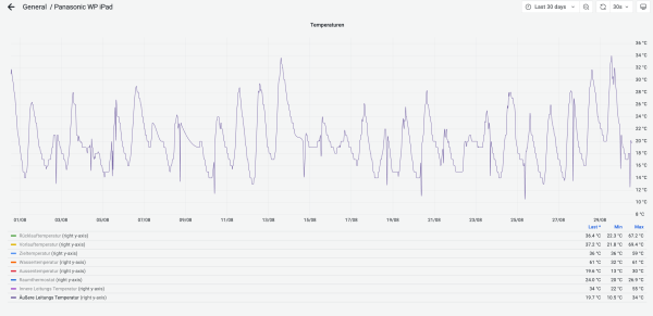 Bildschirmfoto 2024-08-30 um 13.23.10.png
