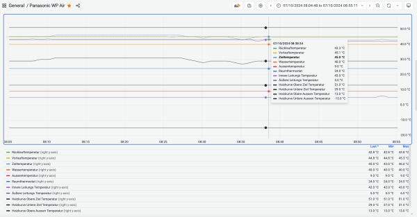 Bildschirmfoto 2024-10-07 um 11.47.47.png