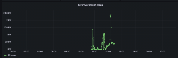 Bildschirmfoto 2024-11-17 um 14.56.46.png