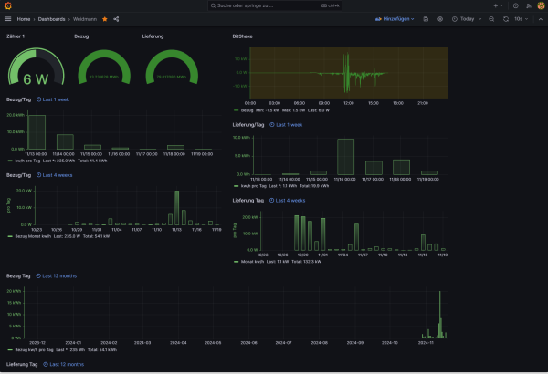 Weidmann Screenshot.png