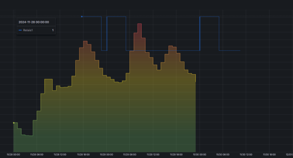 Screenshot 2024-11-30 104026.png