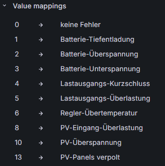 Tracer und Rover Serie - Fehlerstatus - Mappings.png
