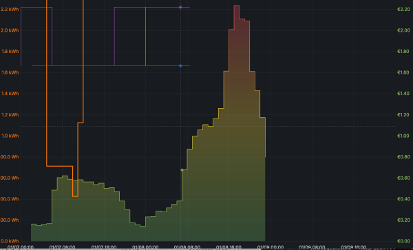 Bildschirmfoto 2025-01-08 um 10.39.11.png