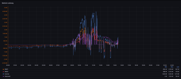 Screenshot 2025-01-11 152823.png