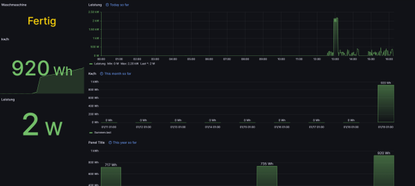 Waschmschine 60° und 40°.png