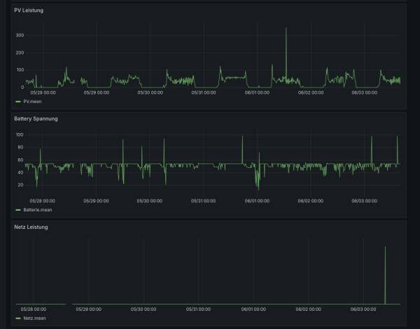 Screenshot From 2025-06-03 16-10-09.png