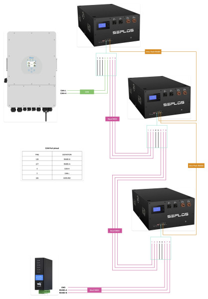 Seplos V2 Verschaltung.jpg