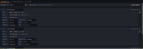 Queries PV-Leistung.jpg