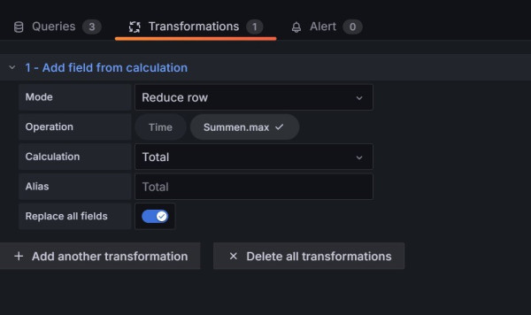 Transformation PV-Leistung.jpg