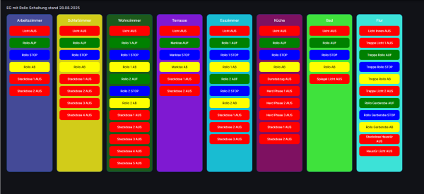 jogis raum schaltung.png