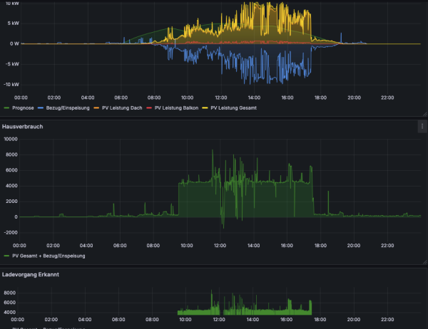 Bildschirmfoto 2025-09-16 um 20.44.51.png