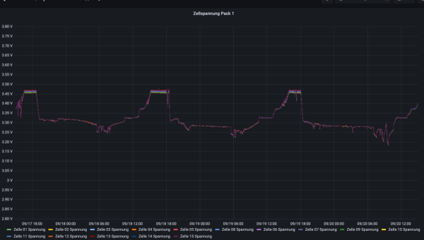 Bildschirmfoto 2025-09-20 um 15.16.30.png