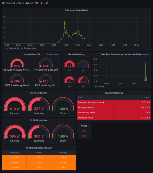 Bildschirmfoto vom 2025-09-30 13-14-16.png