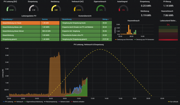 Bildschirmfoto 2020-05-15 um 11.16.00.png