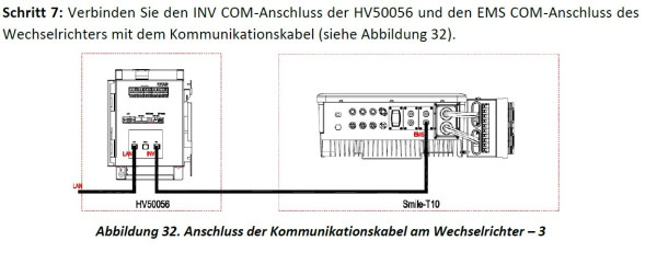 EMS-Anschluss.jpg