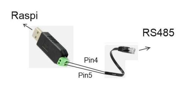 Kabel Raspi-SPH4600.jpg