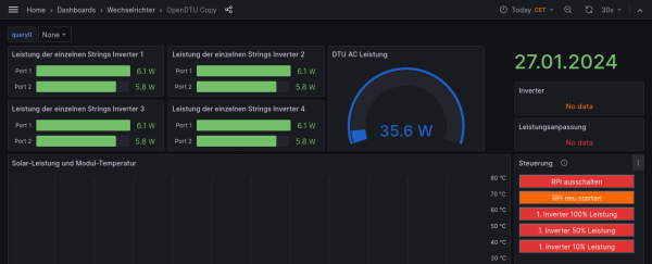 Screenshot OpenDTU Grafana.png